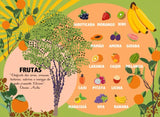 Jogo Americano/Frutas